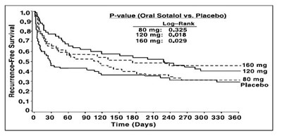 Figure 2.jpg Figure 2